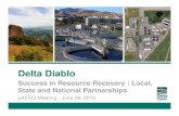 Delta Diablo LAFCO Presentation June 2016contracostalafco.org/agenda/2016/060816/Delta... · TRANSFORMING WASTEWATER TO RESOURCES Delta Diablo: • Originally formed in 1955 - existing