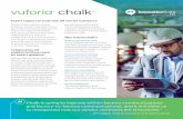 Chalk is going to improve within-factory communications ... · The Vuforia platform is the industry leader in AR technology. Chalk is going to improve within-factory communications
