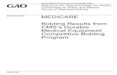 November 2014 MEDICARE · Competitive Bidding Area, Product Category, or Both, for the CMS Durable Medical Equipment (DME) Competitive Bidding Program (CBP) Round 1 Rebid, Round 1