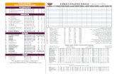 IONA SOFTBALL IONA COLLEGE GAELS 2018 …... · IONA COLLEGE GAELS — (19-25, 11-9 MAAC) Location: new RocheLLe, nY confeRence: Maac coLoRs: MaRoon & GoLd enRoLLMent: 3,271 no.naMeos