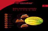 ffiR Relay interface modules 0.1 - 2 - 3 - 5 - 6 - 8 - 16 AB Slim timed interface module, 6.2 mm wide. 1 pole, 6 A - electromechanical relay 1 output, 2 A DC or AC - solid state relay