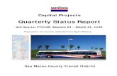 Quarterly Status Reportand+Minutes/SamTra… · SamTrans - Major Capital Project - Quarterly Report - Q3 FY2020 January 01, 2020 to March 31, 2020 100113 $10,926,668 $0 64.0% Procurement