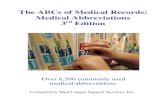 The ABCs of Medical Records: Medical Abbreviationsdocshare04.docshare.tips/files/5770/57701440.pdf · 2017. 2. 22. · S Abbreviations ... AC/A Accomodative convergencel accommodation