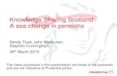 Knowledge Sharing Scotland A sea change in pensions€¦ · Knowledge Sharing Scotland A sea change in pensions Sandy Trust, John Warburton, Stephen Cunningham 26th March 2015 The