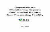 Hopedale Air Monitoring Report: Mid-Stream Natural Gas ... · and utilized conventional monitoring equipment and practices for the collection of environmental data. These monitors,