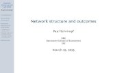 Network structure and outcomes - Faculty of Artsfaculty.arts.ubc.ca/pschrimpf/565/10-networks.pdf · outcomes PaulSchrimpf Introduction Describing Networks Network structure& outcomes