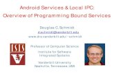 Android Services & Local IPC: Overview of Programming ...schmidt/cs282/PDFs/8...Android Services & Local IPC Douglas C. Schmidt . 4 . Programming a Bound Service • Implementing a
