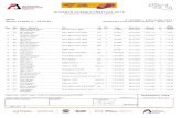 New ALGARVE CLASSIC FESTIVAL 2019resultscdn.getraceresults.com/2019/Autodromo... · 2019. 11. 3. · RM Racing 26:26.706 2:03.401 8 116.12 5 69 Romulo Mineiro Ford Escort RS 1600