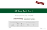 CB Save Earth Fund...CB Save Earth Fund YTD 2016-3,8 % Helår 2015 +9,9 % +6,2 %Per år, 5 år +5,5 % AUM (milj.) 20,00 Klass RC 13,78 Klass IC 13,49 Klass ID 9,67