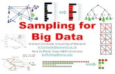 x Sampling for Big Data - Nick Duffield · Sampling for Big Data Reservoir Sampling via Order Sampling Order sampling a.k.a. bottom-k sample, min-hashing Uniform sampling of stream