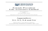 Friends Provident Life Assurance Limited - Aviva€¦ · Life Assurance Limited Annual Return as at 31st December 2010 Pursuant to the Interim Prudential Sourcebook Appendices 9.1,