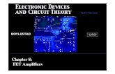 Chapter 8: FET Amplifierssite.iugaza.edu.ps/ahdrouss/files/2010/02/lect-2-B.pdf · Robert L. Boylestad and Louis Nashelsky Common-Source (CS) Self-Bias Circuit This is a common-source