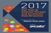 The Year of Internal Threats and Accidental Data Breachesbranden.biz/wp-content/uploads/2018/04/Breach-Level-Index-Report-… · security breaches are unavoidable. BREACH LEVEL INDEX.