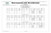 Narayana IIT Academy 08 Key &Sol’s Narayana IIT Academy€¦ · 1/8/2018  · MATHS 41 A 42 D 43 A 44 C 45 C 46 C 47 D 48 D 49 ABC 50 AC 51 A 52 ABC 53 9 54 3 55 9 56 2 57 1 58