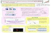 Japanese Virtual Observatory (JVO)の研究開発 · データについてはメタデータと画像・スペクトルへのアクセスURIを収集する。 分散処理システムHaoop