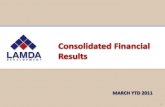 Consolidated Financial Results · Flisvos rent prepayment and loan repayments. (in € million) 8 Mar. 2011 Dec. 2010 Investment Property 643,6 643,6 Fixed Assets & Inventory 181,2