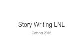 Story Writing LNL - yorkesoftware.files.wordpress.comStory with Story Mapping 1. Identify one persona (WHO from Impact Mapping) 2. Understand their main goal (HOW from Impact Mapping)