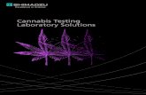 Cannabis Testing Laboratory Solutions€¦ · For the full application, request Shimadzu’s Application News No. HPLC-032. Analysis of 15 Cannabinoids with the Shimadzu Cannabis
