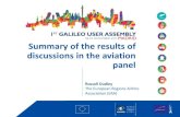 Summary of the results of discussions in the aviation panel · discussions in the aviation panel Russell Dudley The European Regions Airline Association (ERA) • Our recommendations