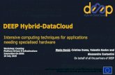 DEEP Hybrid-DataCloudproject-dare.eu/wp-content/uploads/2019/07/5.David_DEEP.pdf · OpenStack nova-lxd WP4 udocker WP4 PaaS Orchestrator WP5 Orchent WP5 Infrastructure Manager WP5