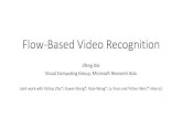 Flow-Based Video Recognition - Jifeng Dai · Related work on video object detection •Seq-nms for video object detection, arXiv 2016 •T-cnn: Tubelets with convolutional neural