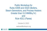 Public Workshop for Rules 4306 and 4320 (Boilers, Steam ... · 10/8/2020  · Group D.4 Refinery Process Heaters 5-40 MMBtu/hr 15 Group D.5 Refinery Process Heaters >40 MMBtu/hr 6