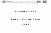 Servicio Fitosanitario del Estado · Web viewPaís: Costa Rica 2015 Author USUARIO SFE Created Date 09/10/2020 09:08:00 Last modified by USUARIO SFE ...