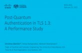 Post-Quantum Authentication in TLS 1.3: A Performance Study€¦ · RSA, ECDH, ECDSA, DSA ~ 0bits Post-Quantum Security Level •What will be affected? •Will our current cryptographic