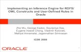 Implementing an Inference Engine for RDFS/OWL Constructs ......• Oracle 11g (2007) introduces a scalable, efficient, forward-chaining based inference engine that supports a subset