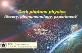 Kozlov DPPhysics 2019 4 · Dark photons physics /theory, phenomenology, experiment/ G. Kozlov JINR, Dubna 25.09.2019 G Kozlov J-PARC 10thY 2019 1