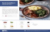 Beef Medallions - Blue Apron · F Add the spinach; season with salt and pepper. Cook, stirring occasionally, 1 to 2 minutes, or until wilted. F Transfer to a bowl. Cover with aluminum
