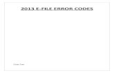2013 E-FILE ERROR CODESexactax.com/phocadownloadpap/2013 EFile Error Codes Manual.pdf · 1040 EFILE RULES FOR TAX YEAR 2013 Version 2013v5.0 . Rule Number