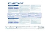 Traitement contre verrues - Wartner.com...2013/04/12  · di un medico con laser-terapia, bruciatura o crioterapia (congelamento con azoto Wartner®. Wartner®. Wartner®. 1: Pantone
