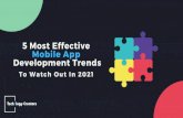 5 Most Effective Mobile App Development Trends To Watch Out In 2021