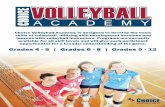 Choice Volleyball Academy is designed to develop the basic ... 5.27.20_CC.pdf · Option A MONDAY & WEDNESDAY 1:00 - 2:00 p.m. $126 Option B MONDAY only 1:00 - 2:00 p.m. $63 WEDNESDAY