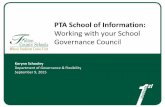 Working with your School Governance Council · 9/9/2015  · PTA presentation during curriculum night Ask SGC what Strategic Plan initiatives need monetary support 16 SGCs need PTAs!