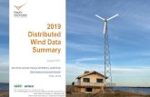 2019 Distributed Wind Data Summary · U.S. Distributed Wind Turbines: Small Wind • Annual small wind capacity additions continue to decline, driven by a decrease in sales of turbines