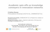Academic spin-offsas knowledge conveyers in innovation ...Motivation RBSO have been found to play an important role as knowledge transfer mechanisms (Bathelt et al . 2010; Helm and