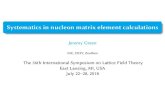 Systematics in nucleon matrix element calculations€¦ · Motivation Three reasons for studying structure of protons and neutrons: I Understanding the quark and gluon substructure
