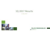 New 1Q 2017 Results - eMarket Storage · 2017. 5. 12. · 1,611 1,626 512 497 53 55 4 5 1Q2016 1Q2017 Solar Wte/Biomass Wind 1Q2016 1Q2017 Waste Treatment Wte Plant ... MENA and Asia