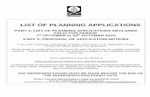 LIST OF PLANNING APPLICATIONS - WordPress.com€¦ · 16/10/2015  · PART 1: WEEKLY LIST OF PLANNING APPLICATIONS FOR PERIOD 7th thTO 13 OCTOBER 2015 3 Reference: 15/02327/DC Community