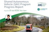SIP-adus WS2018, Tokyo Japan€¦ · Redefining Mobility Prepared for SIP-adus WS2018, Tokyo Japan Habib habib@amobility.com