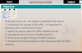 Unit 5 Subjects BUFFER SOLUTIONS - KSU Faculty · Unit 5 Subjects . Last update : 1/1/2014 BUFFER SOLUTIONS Page.No Buffer Solution’s Calculations All this means is that to get