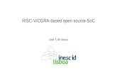 RISC-V/CGRA-based open source SoCspecs/events/wrc2020/files... · HIPEAC 2020 WRC, Bologna, Italy 6 Open sourceFPGA Imagine a universal open source FPGA toolchain like gcc, gdb, etc…