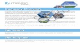 Company Overview - Telemetry Suppliers OVERVIEW 2015.pdf · 2015. 7. 28. · Company Overview. 1994 2013 1997 2001 2004 2007 2010 2012 2005 1989 1991 1995 Maxon enters the market