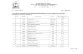 New A Merit list for counselling of written examination of Junior … mbbs merit list for... · 2019. 6. 18. · Page 1 of 24 GOVERNMENT OF INDIA OFFICE OF THE MEDICAL SUPERINTENDENT