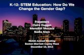 K-12: STEM Education: How Do We Change the Gender Gap? · STEM Gender Gap: St. Mark's School's Study on High Schoolers' Interest in STEM Nadia Alam Director of Institutional Research