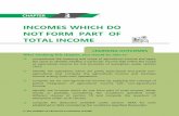 INCOMES WHICH DO NOT FORM PART OF TOTAL INCOMEs3-ap-southeast-1.amazonaws.com/static.cakart.in/... · LEARNING OUTCOMES INCOMES WHICH DO NOT FORM PART OF TOTAL INCOME After studying