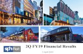 2Q FY19 Financial Results - listed companysphreit.listedcompany.com/newsroom/20190405_190927_SK6U_Y4JXQ… · Figtree Grove Shopping Centre Figtree Grove Shopping Centre - Completed