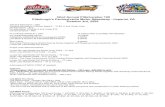 32nd Annual Pittsburgher 100 Pittsburgh’s Pennsylvania ... · Pittsburgh’s Pennsylvania Motor Speedway - Imperial, PA October 3rd, 2020 General Admission – $50 General Admission